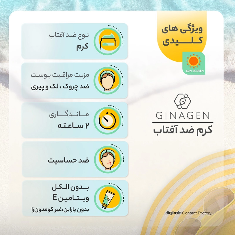 کرم ضدآفتاب بیرنگ ژیناژن مدل SPF50، مناسب پوستهای معمولی و خشک، حجم 50 میلیلیتر