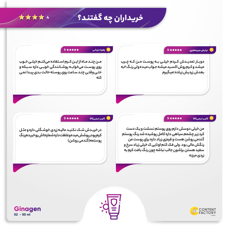 کرم ضدآفتاب ژیناژن SPF50 مدل 02، مناسب پوستهای چرب، حجم 50 میلیلیتر